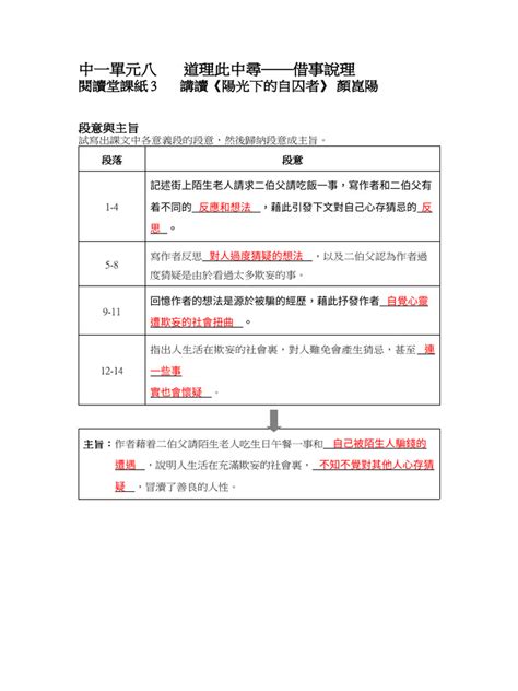 陽光下的自囚者 主旨|寶覺中學 下學期統一測驗 中一級